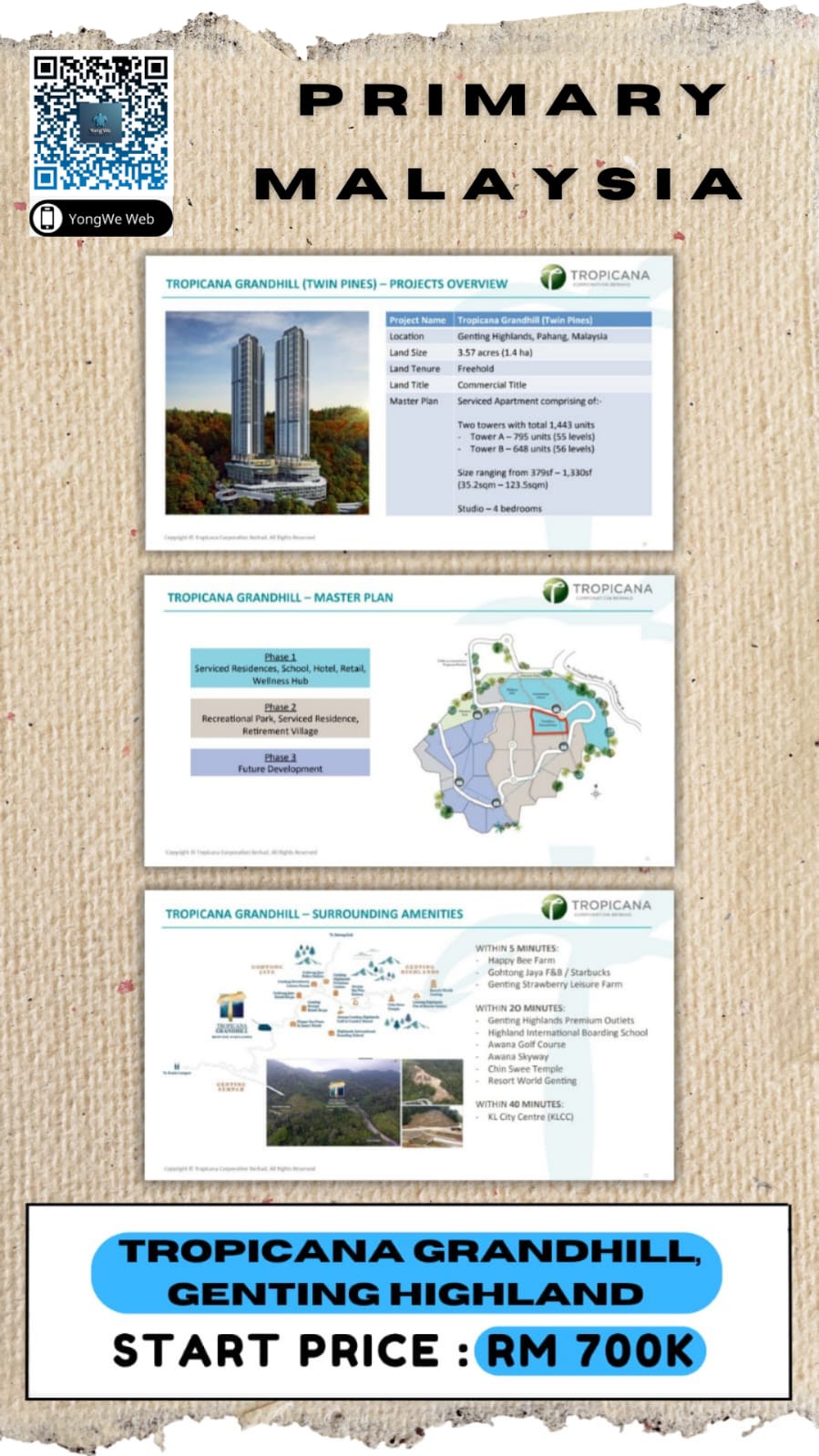 Apartemen